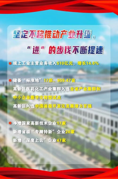 德兴市政府工作报告来了！2026，德兴这样拼