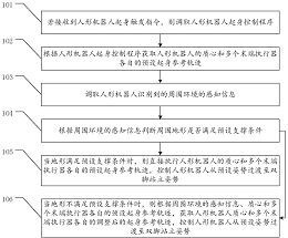 突破场景瓶颈！众擎机器人公布人形机器人起身专利