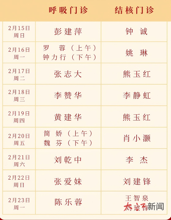 江西省儿童医院