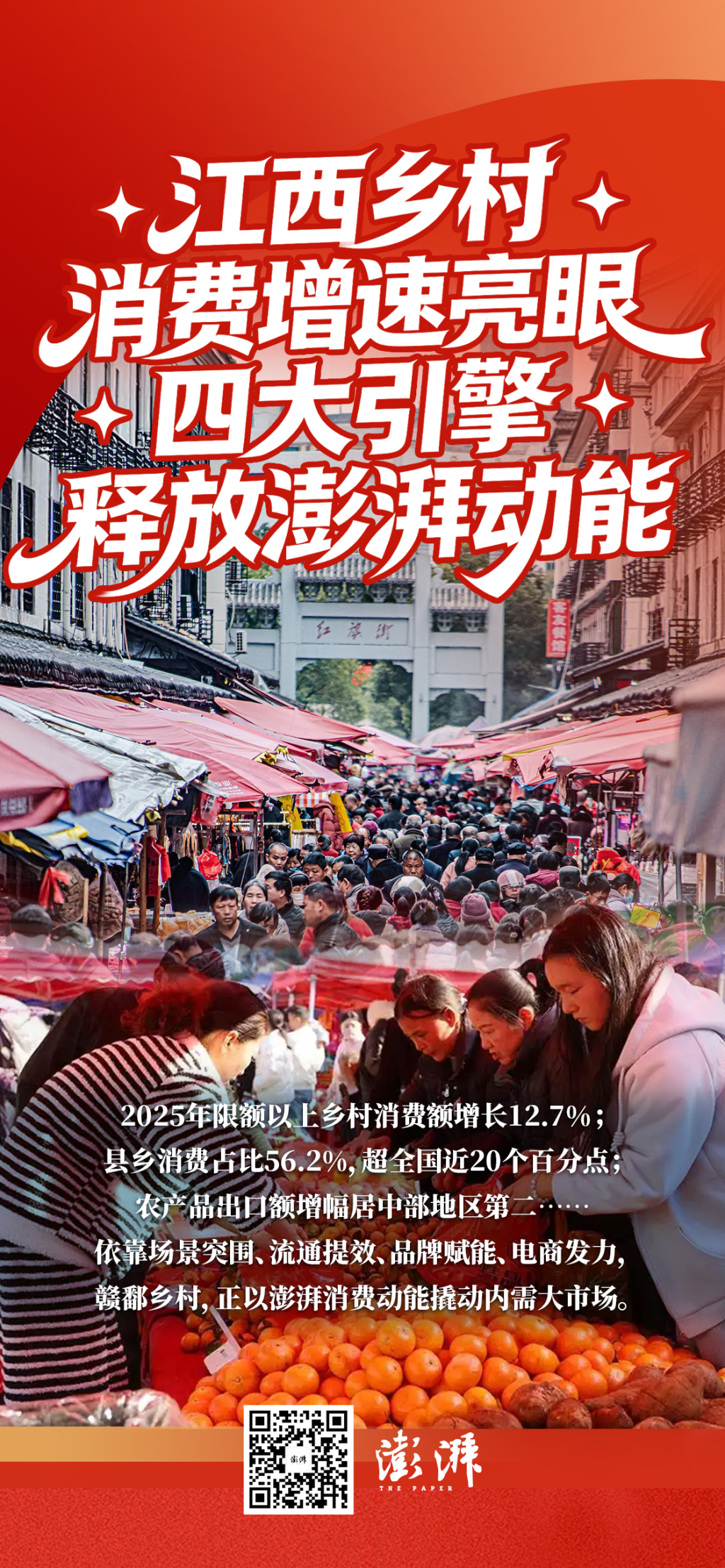 江西乡村消费增速亮眼，四大引擎释放澎湃动能