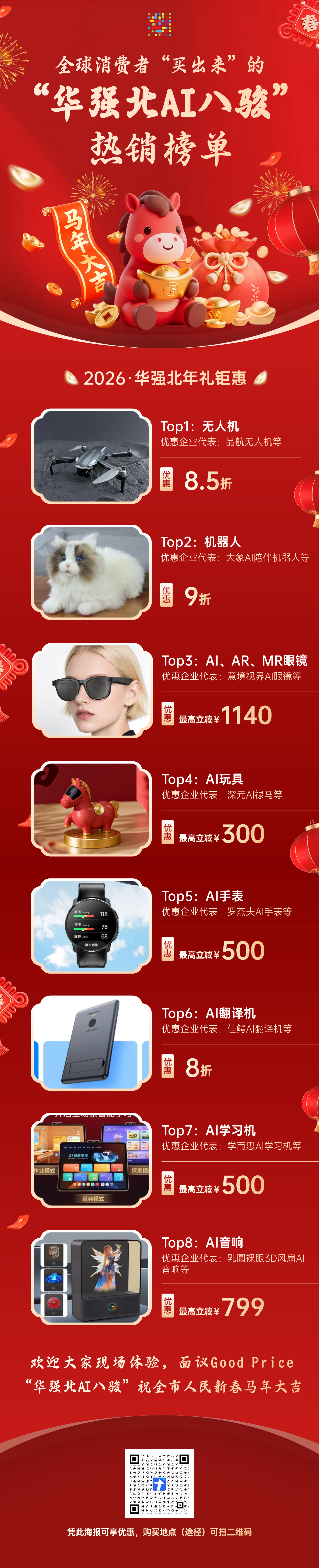 全球消费者“买出来”的“华强北AI八骏”热销榜单今日发布