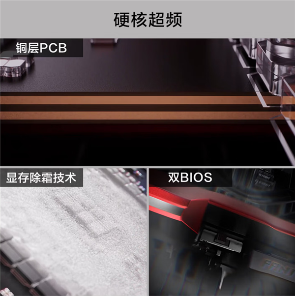 华硕顶级旗舰！ROG MATRIX骇客5090D V2国内上市：29999元