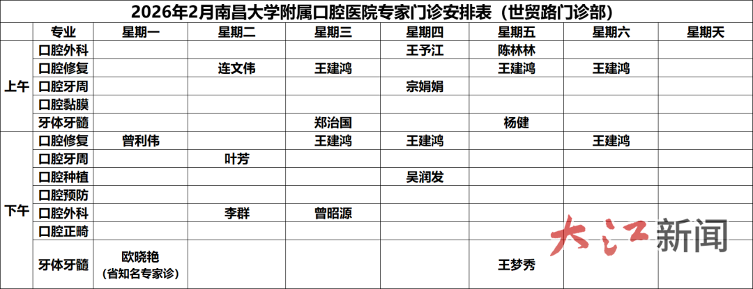 南昌市第一医院