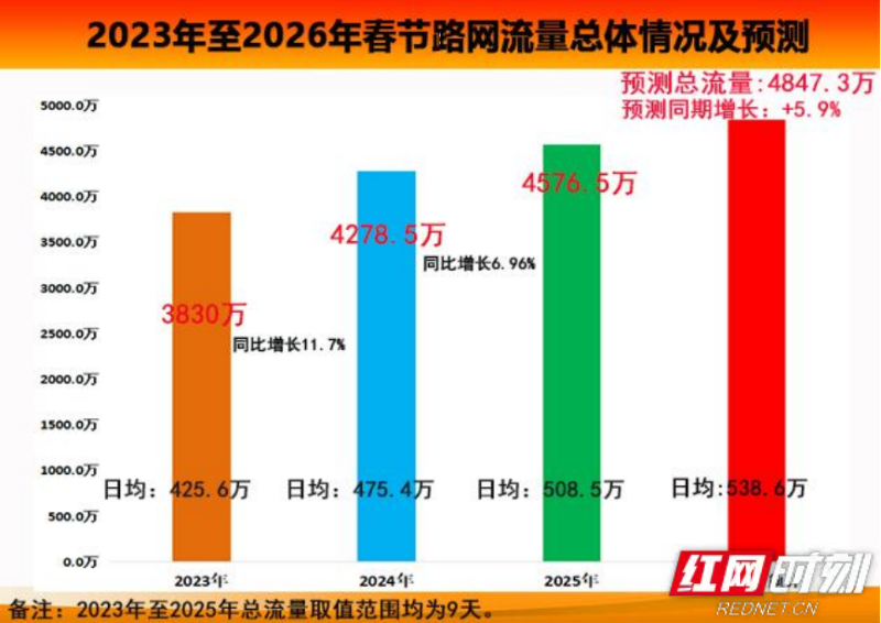 截屏2026-02-12 17.02.52.png