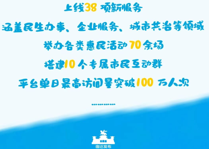 数智入烟火！宿迁“宿心办”筑牢为民服务根基