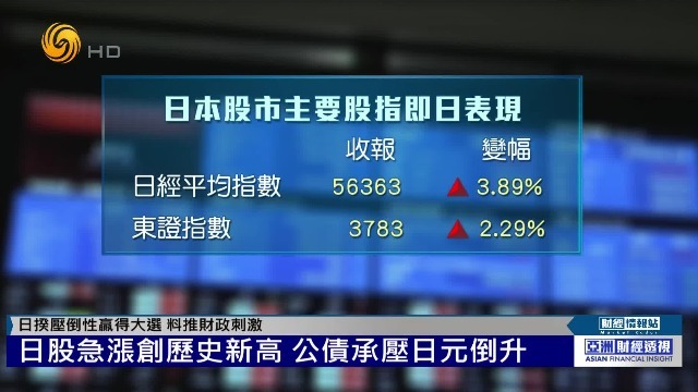 自民党单独斩获三分之二议席，日股急涨创历史新高，公债承压日元倒升