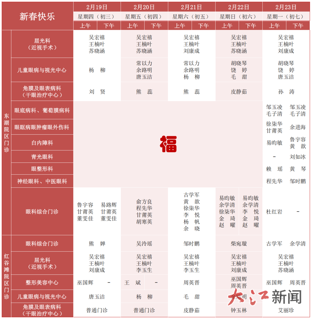 南大附属口腔医院