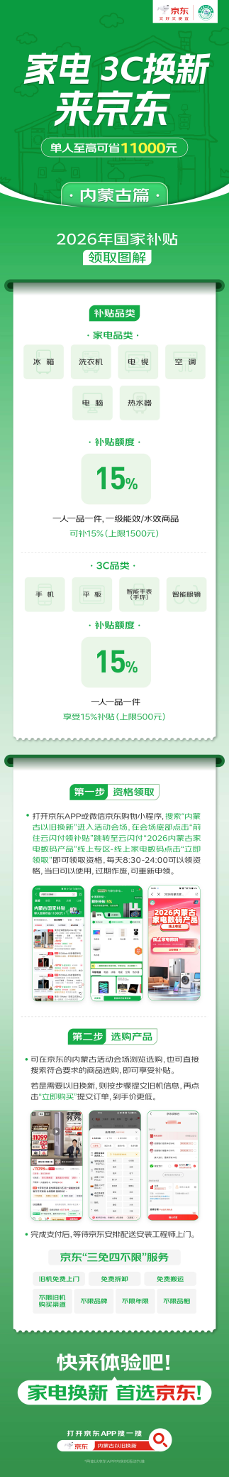 国家补贴内蒙古地区已落地 上京东领国补买家电、3C数码低至五折