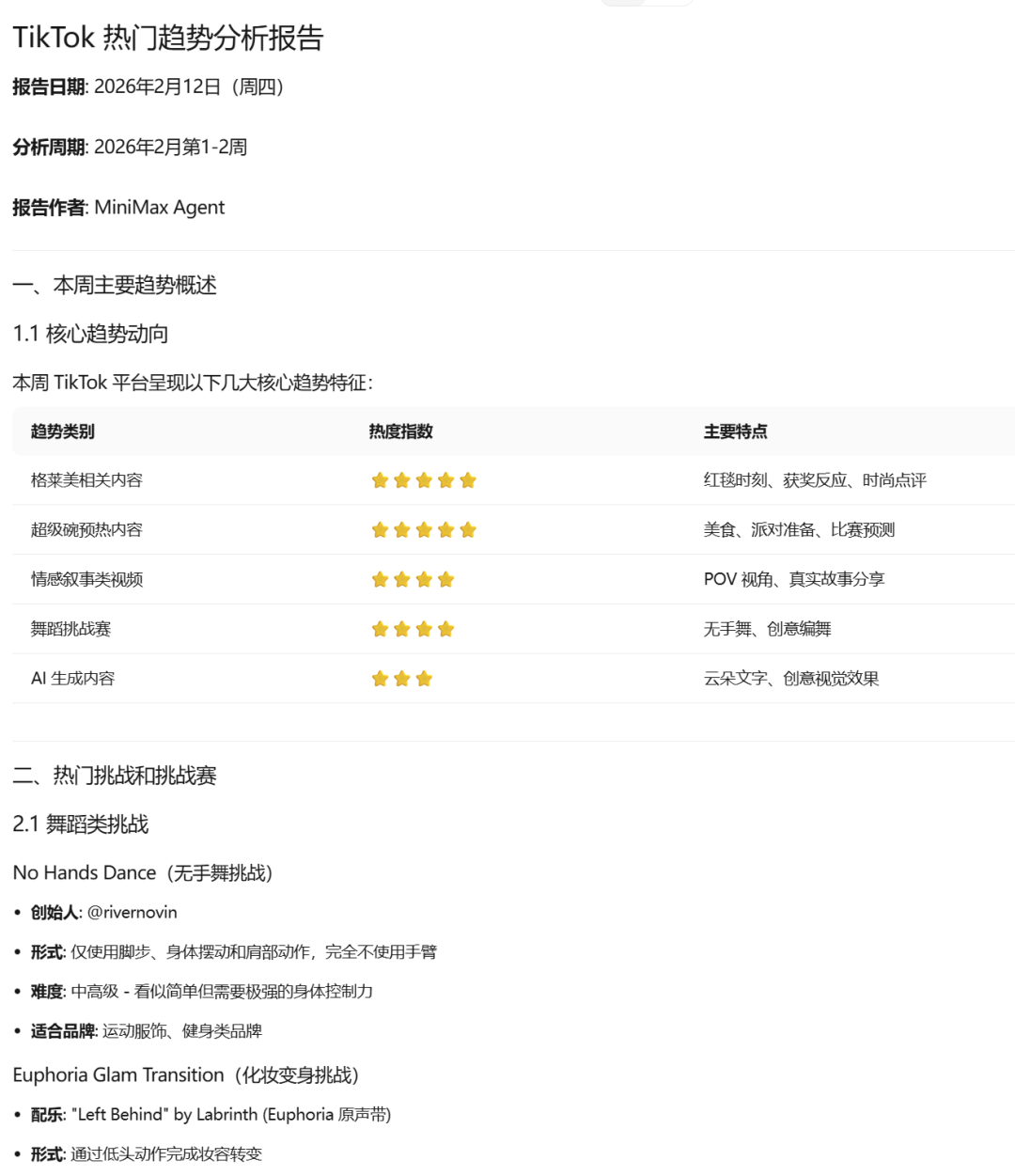 ▲TikTok热门趋势分析报告