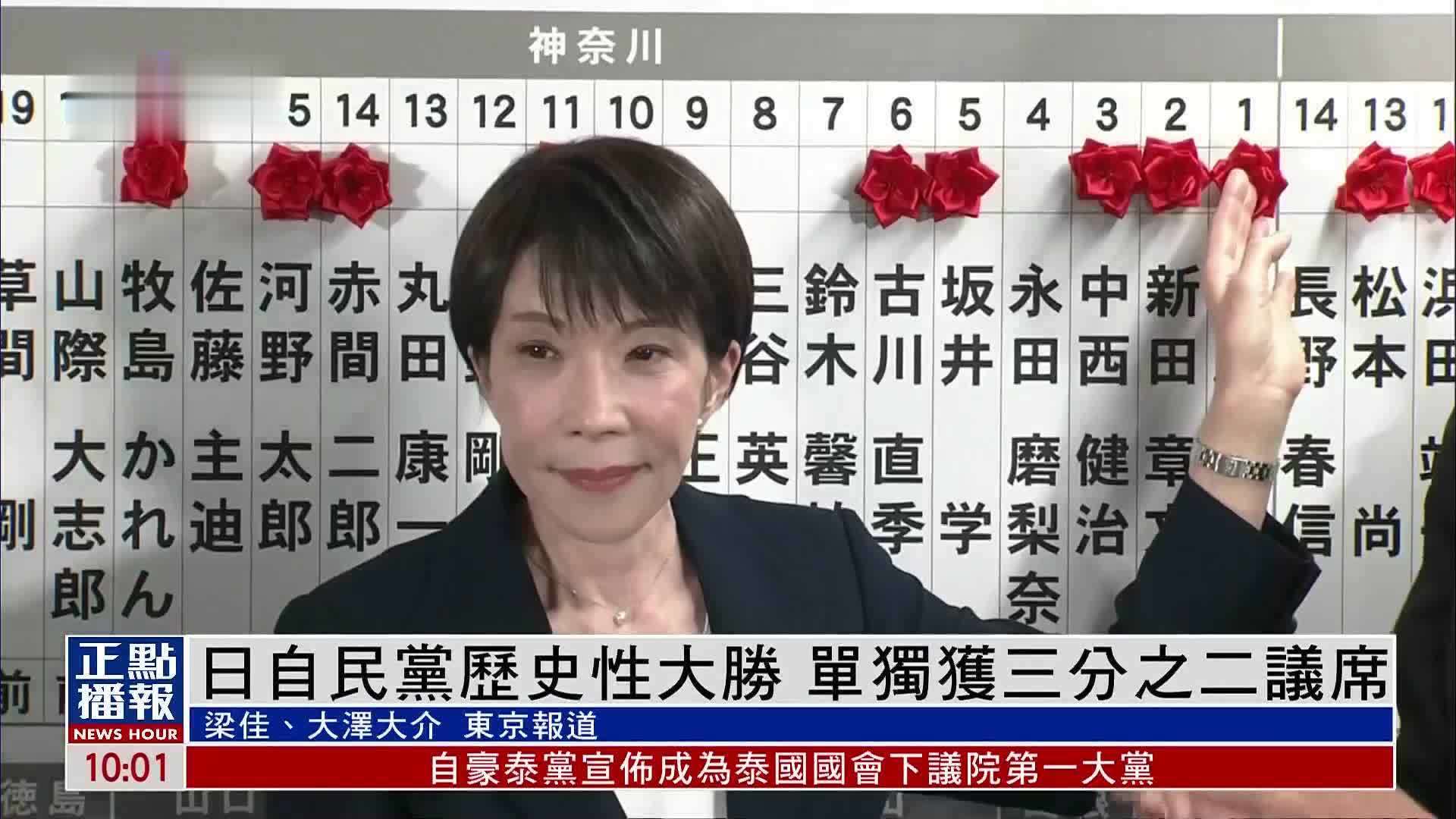 日自民党历史性大胜 单独获三分之二议席