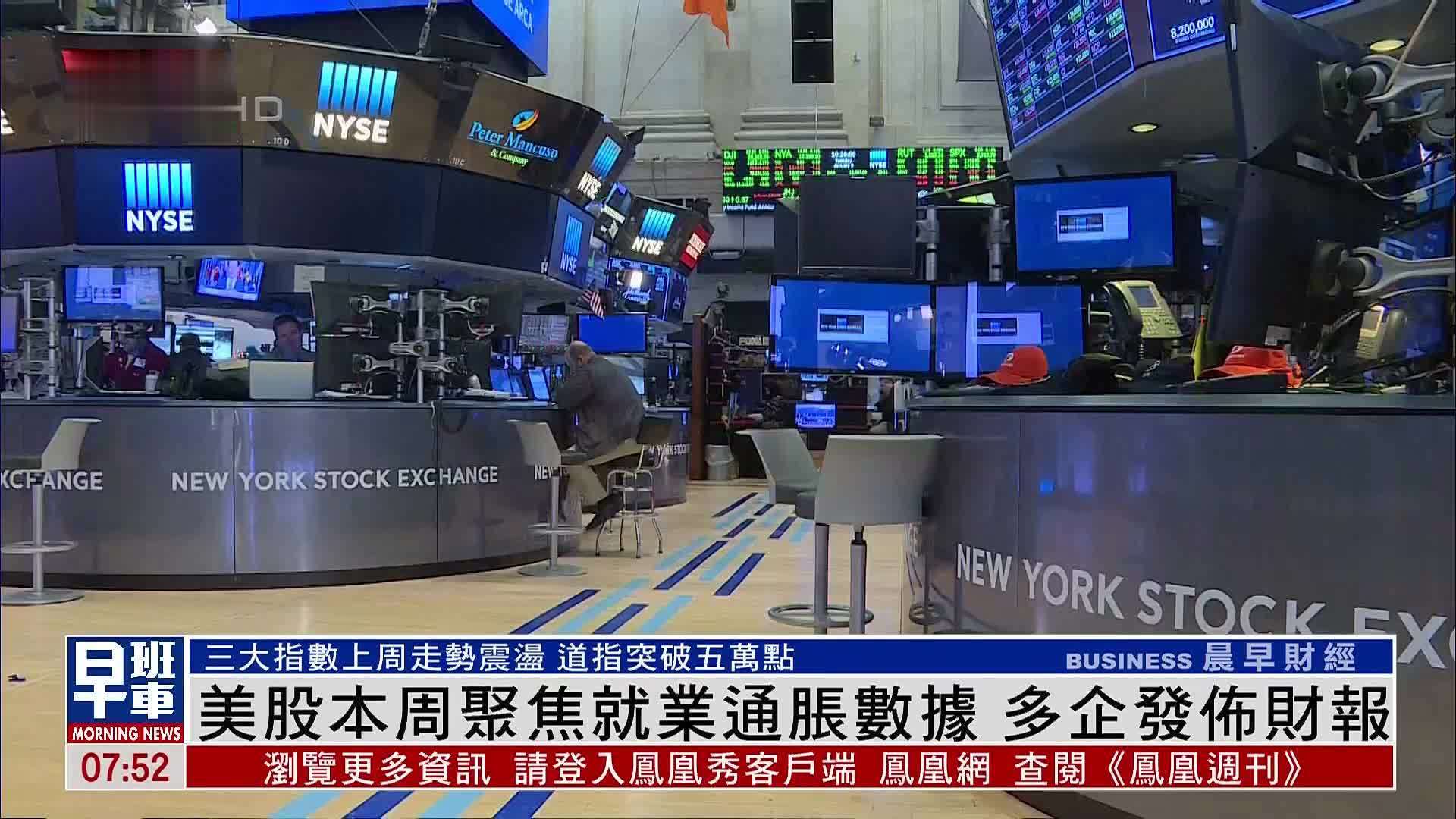 美股一周｜美股本周聚焦就业通胀数据 多企发布财报