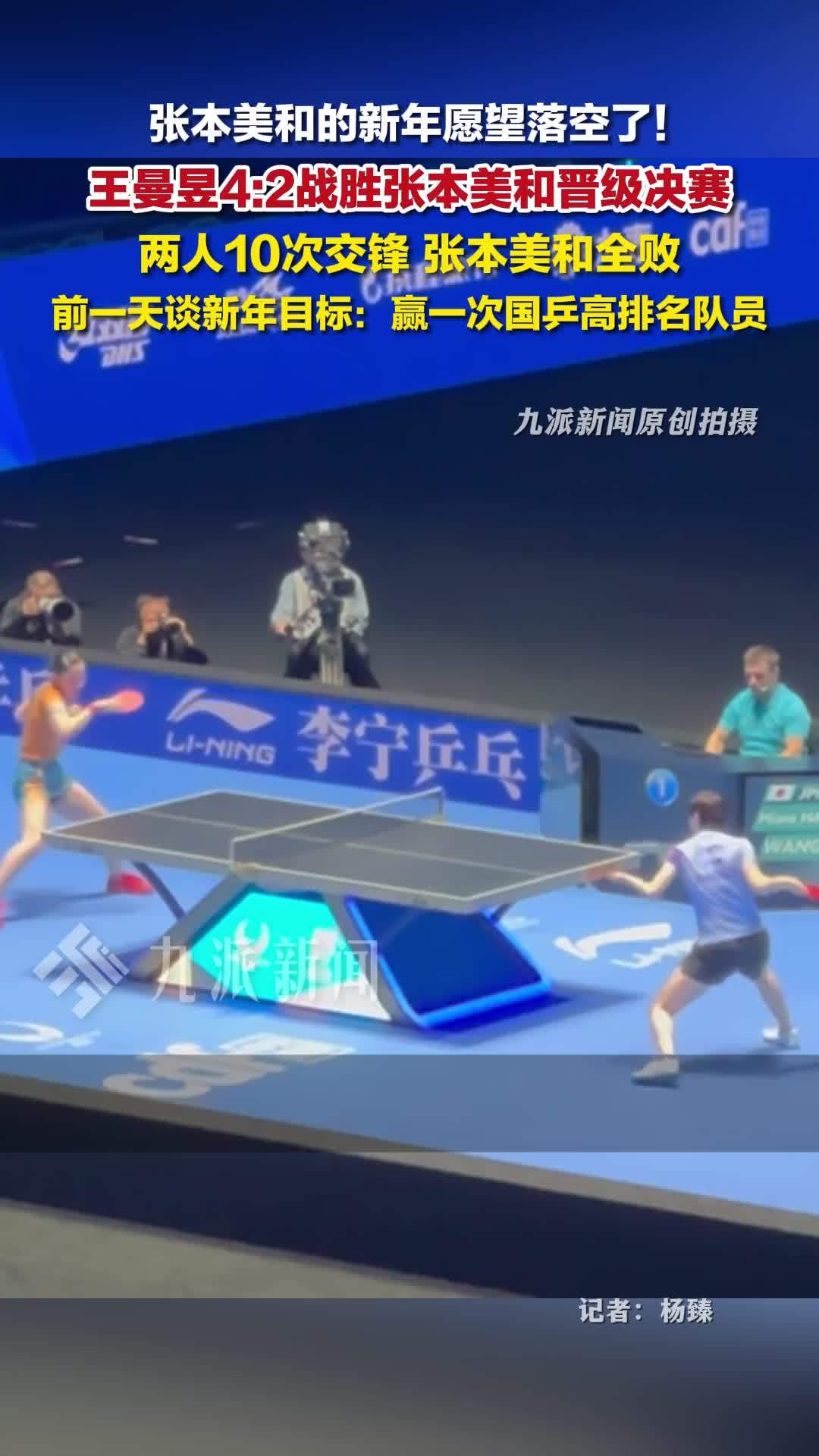 王曼昱4比2张本美和晋级决赛 ，两人10次交锋，张本美和全败