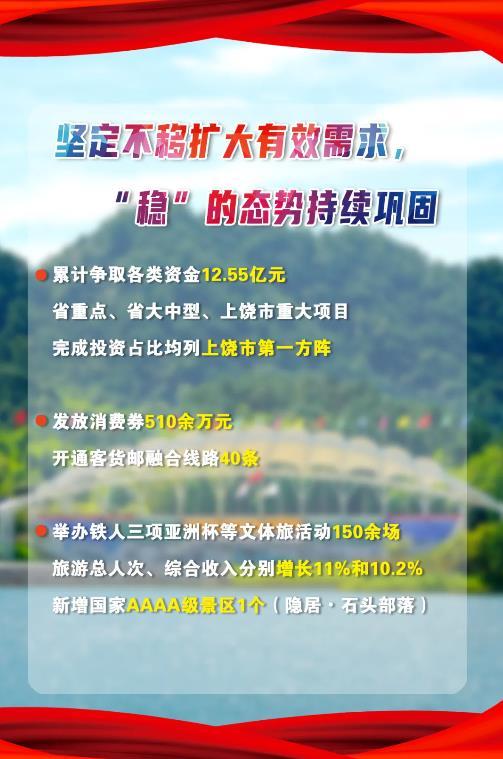 德兴市政府工作报告来了！2026，德兴这样拼