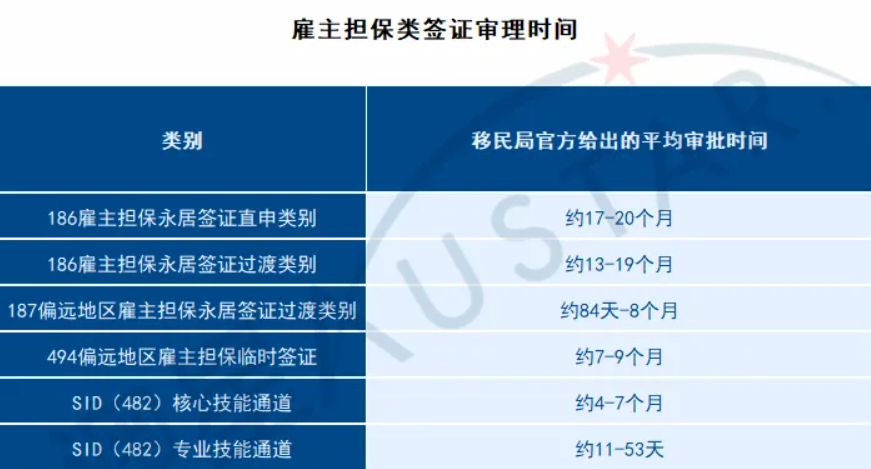 点击查看原始图片