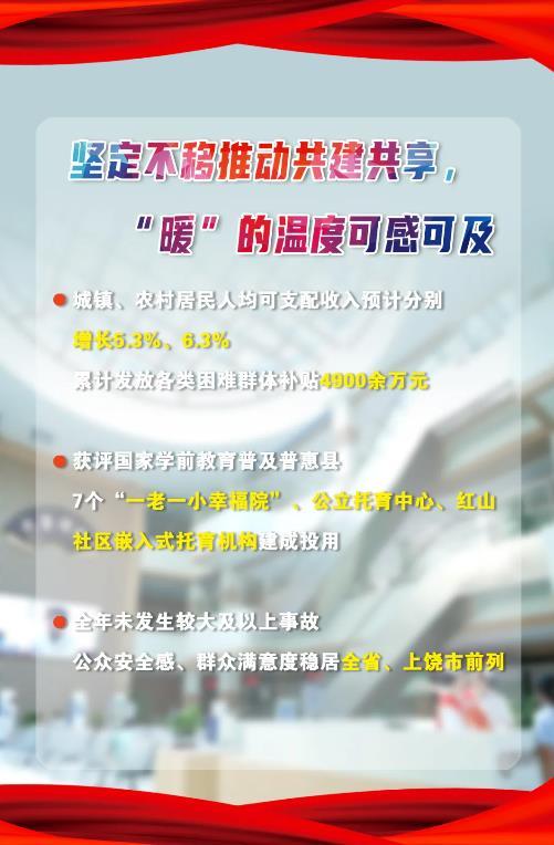 德兴市政府工作报告来了！2026，德兴这样拼