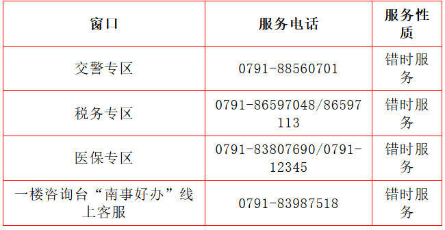 春节办事“不打烊”!南昌多部门错时服务安排公布