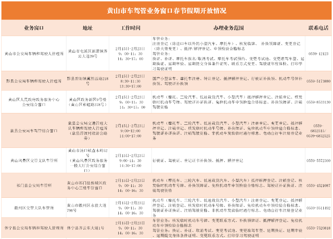 (报总队)黄山市车驾管业务窗口春节假期开放情况.png