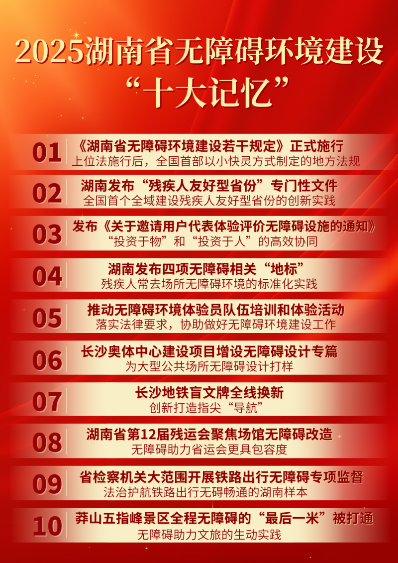 2025年湖南省无障碍环境建设“十大记忆”发布