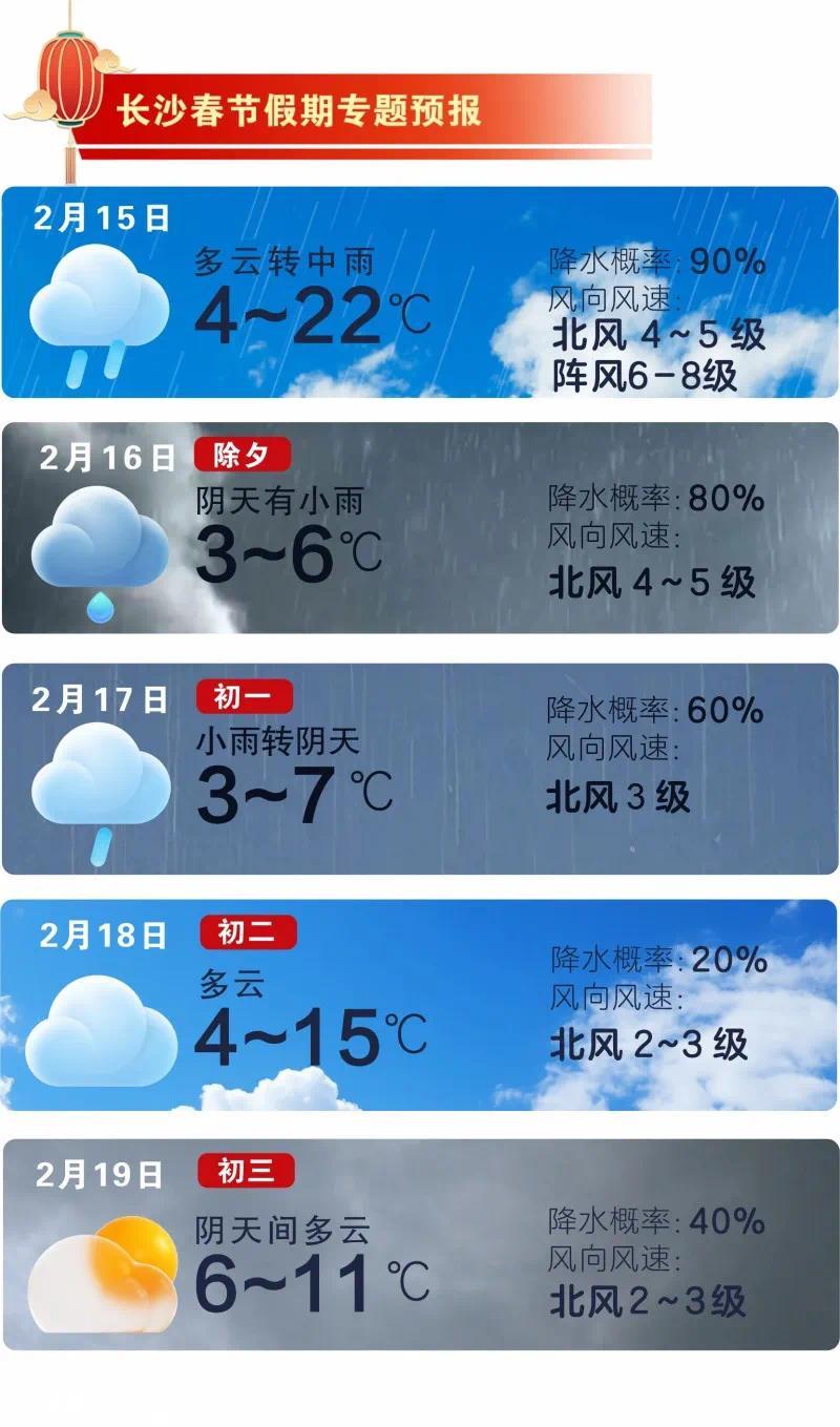 春节假期开场迎降温降雨,中期晴好宜出行。 长沙晚报通讯员 吴瑕供图