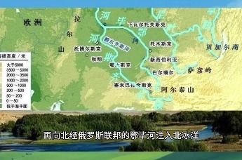 云游阿勒泰——额尔齐斯河