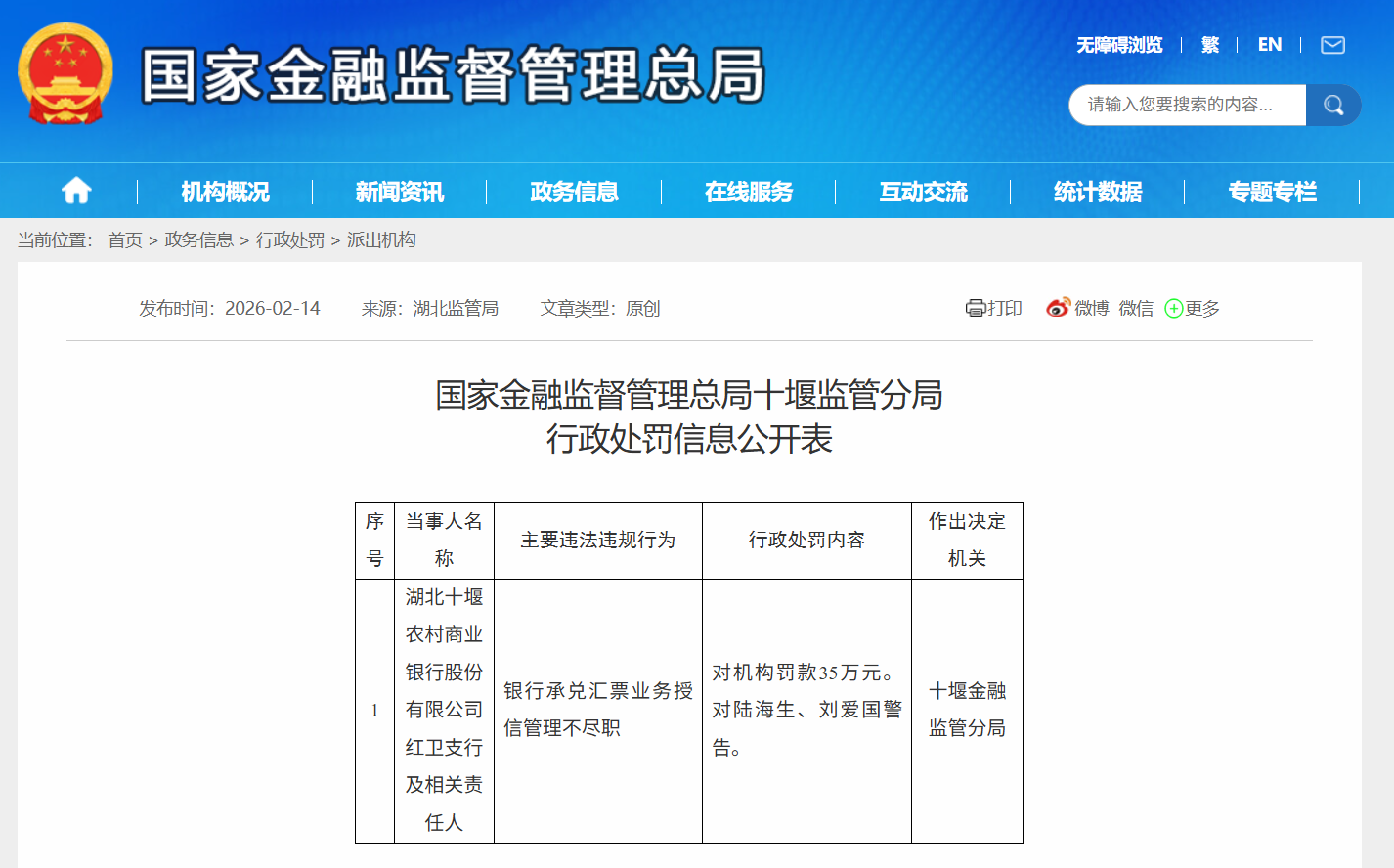 湖北多家银行被罚