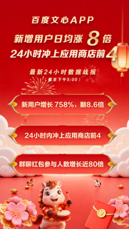 赛博红包,AI在马年春晚飞升