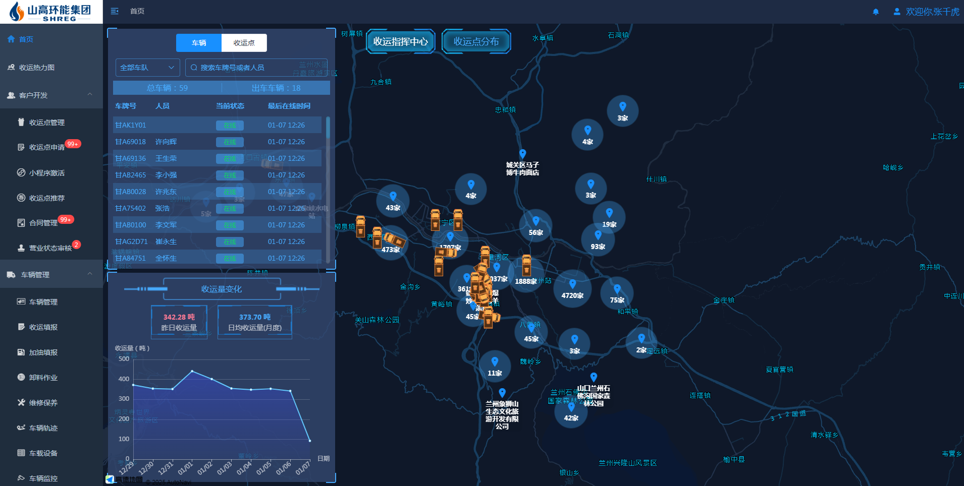 餐厨垃圾收运溯源系统