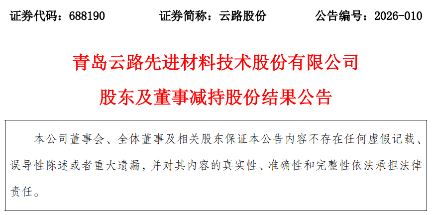 青岛云路股份：股东郭克云已减持3%公司股份