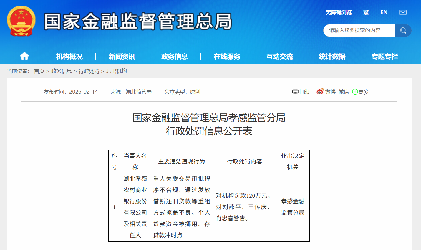 湖北多家银行被罚