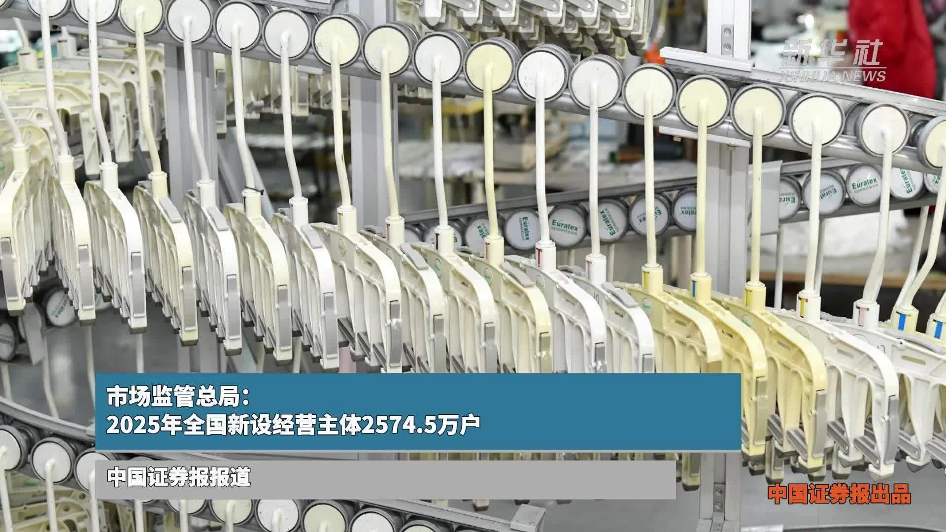 市场监管总局：2025年全国新设经营主体2574.5万户