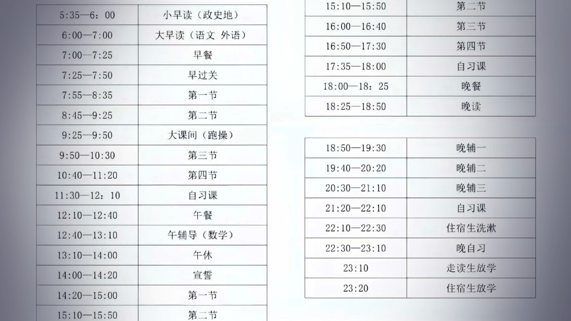 甘肃一中学作息表引热议，早5点35读书，晚11点20放学，早晚餐25分钟，当地教育局：参考外地学校制订，尚未执行