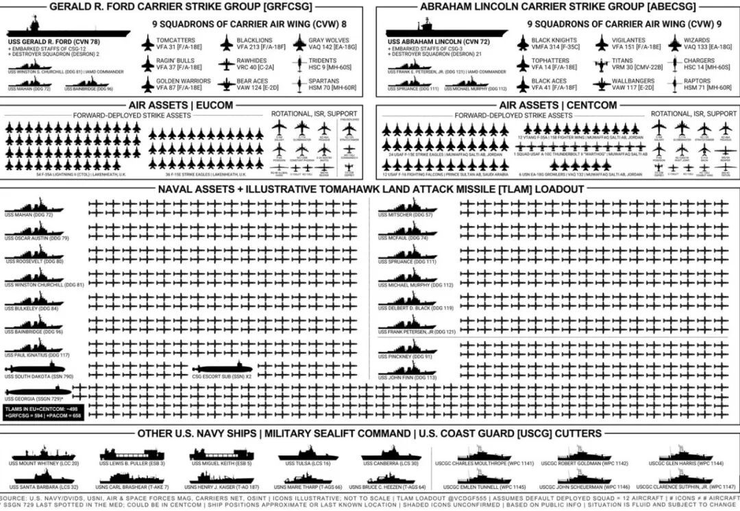 唐驳虎:与海湾战争相比,特朗普对伊作战有几成胜算?