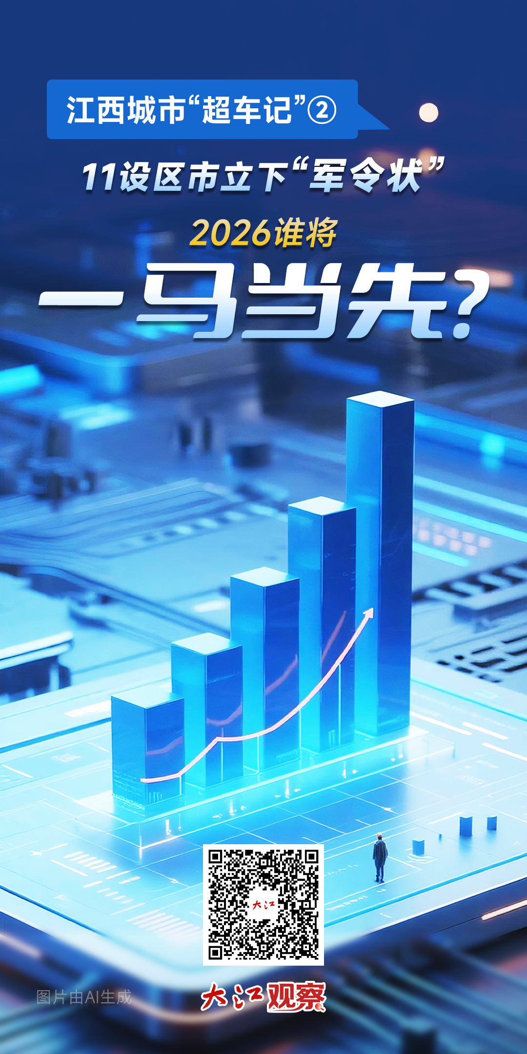 “十五五”开局之年 江西11设区市抢抓开局 谁将一马当先?
