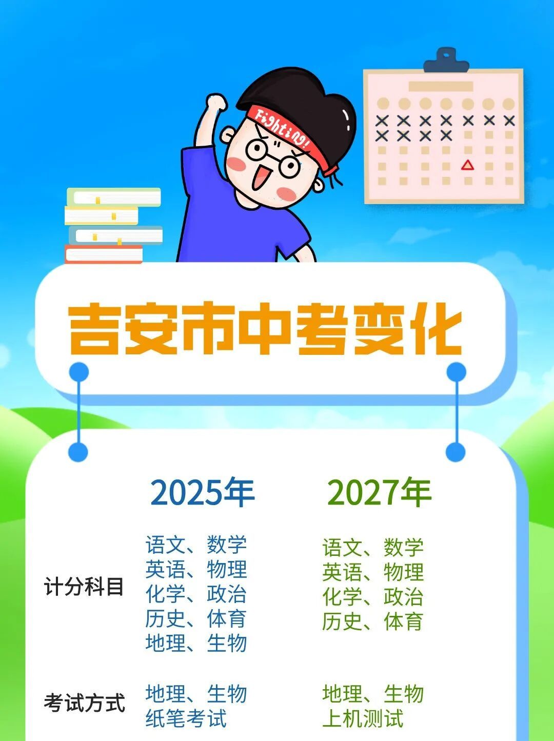 地理、生物不计入总成绩！2027年吉安市中考有重要变化