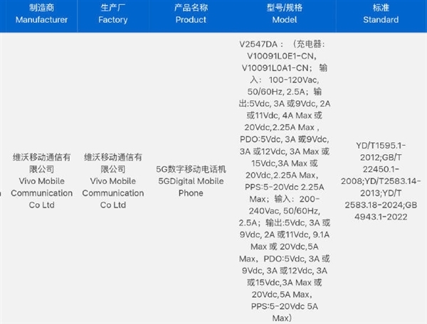 蓝厂最强旗舰来了！vivo X300 Ultra官宣：全大底三主摄加持 影像灭霸