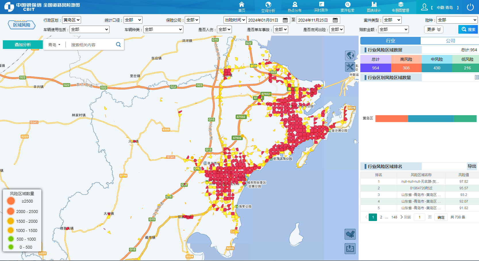 青岛市西海岸新区道路交通风险地图