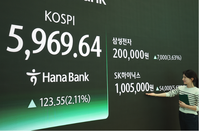 众机构唱多三星电子:存储巨头冲击万亿美元市值门槛