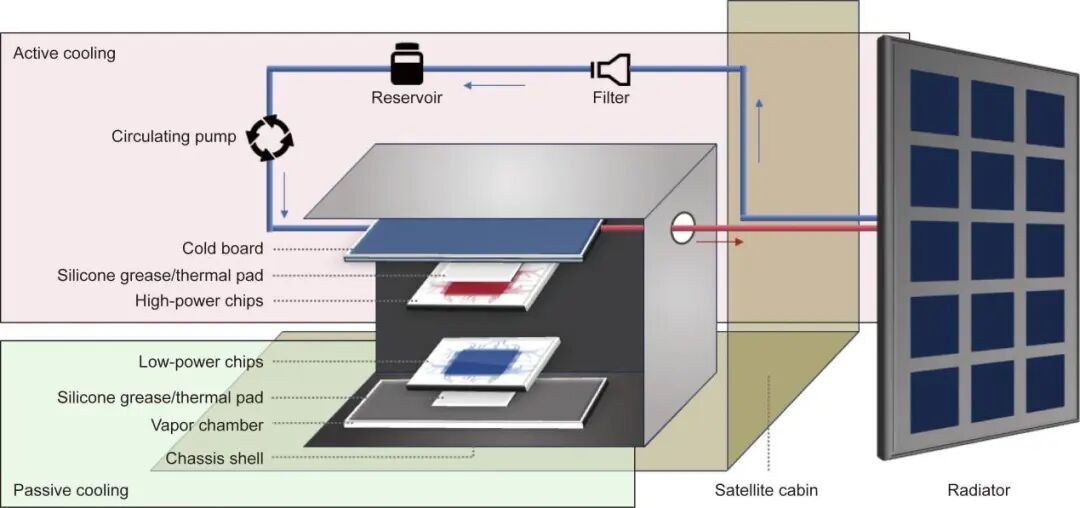 马斯克再甩“王炸”:SpaceX真能重塑“太空经济学”?