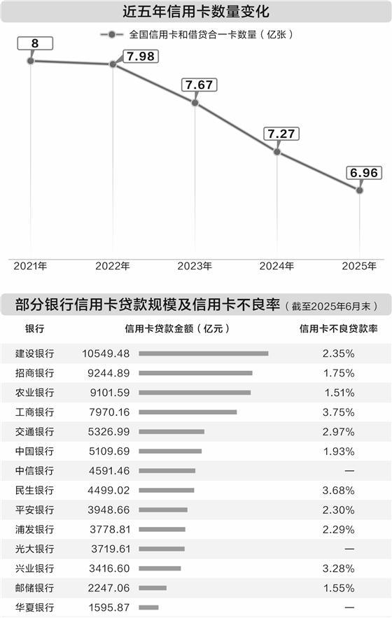 数据来源:上市公司公告 谢忠翔/制表 图虫创意/供图