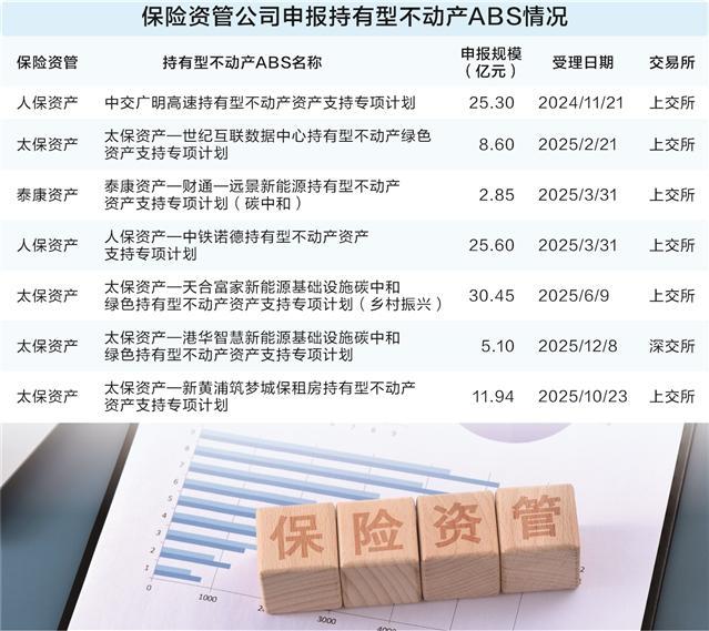 数据来源：沪深交易所　刘敬元/制表　图虫创意/供图