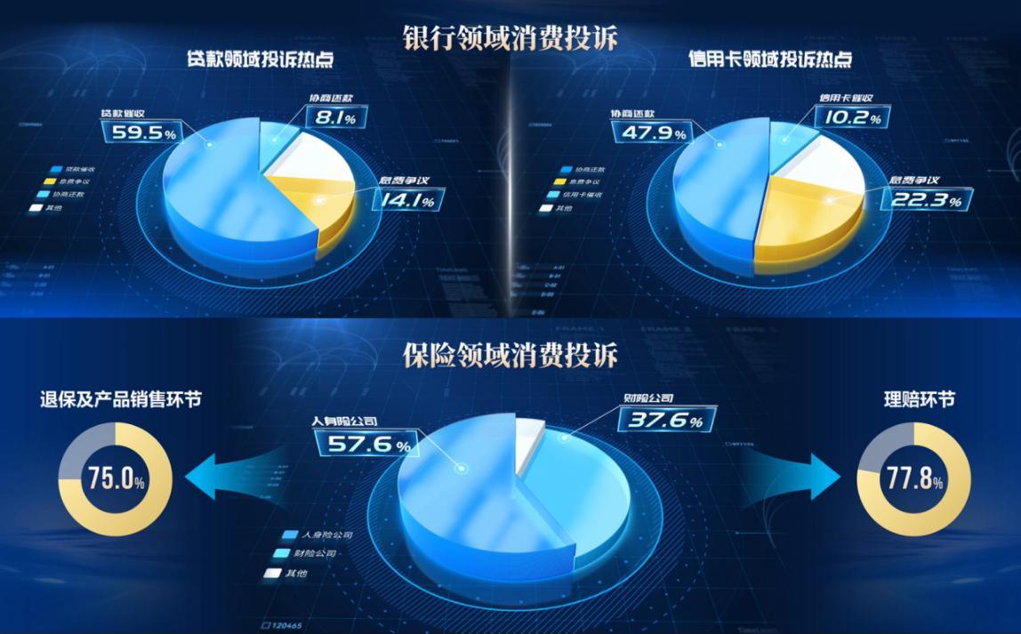 一体化诉求响应平台