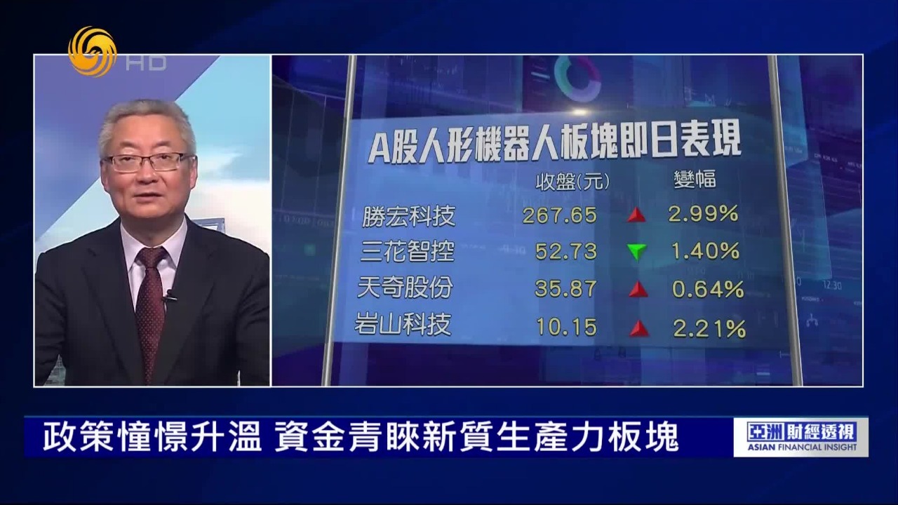 钱启敏：新质生产力成增长引擎，或为未来布局热点