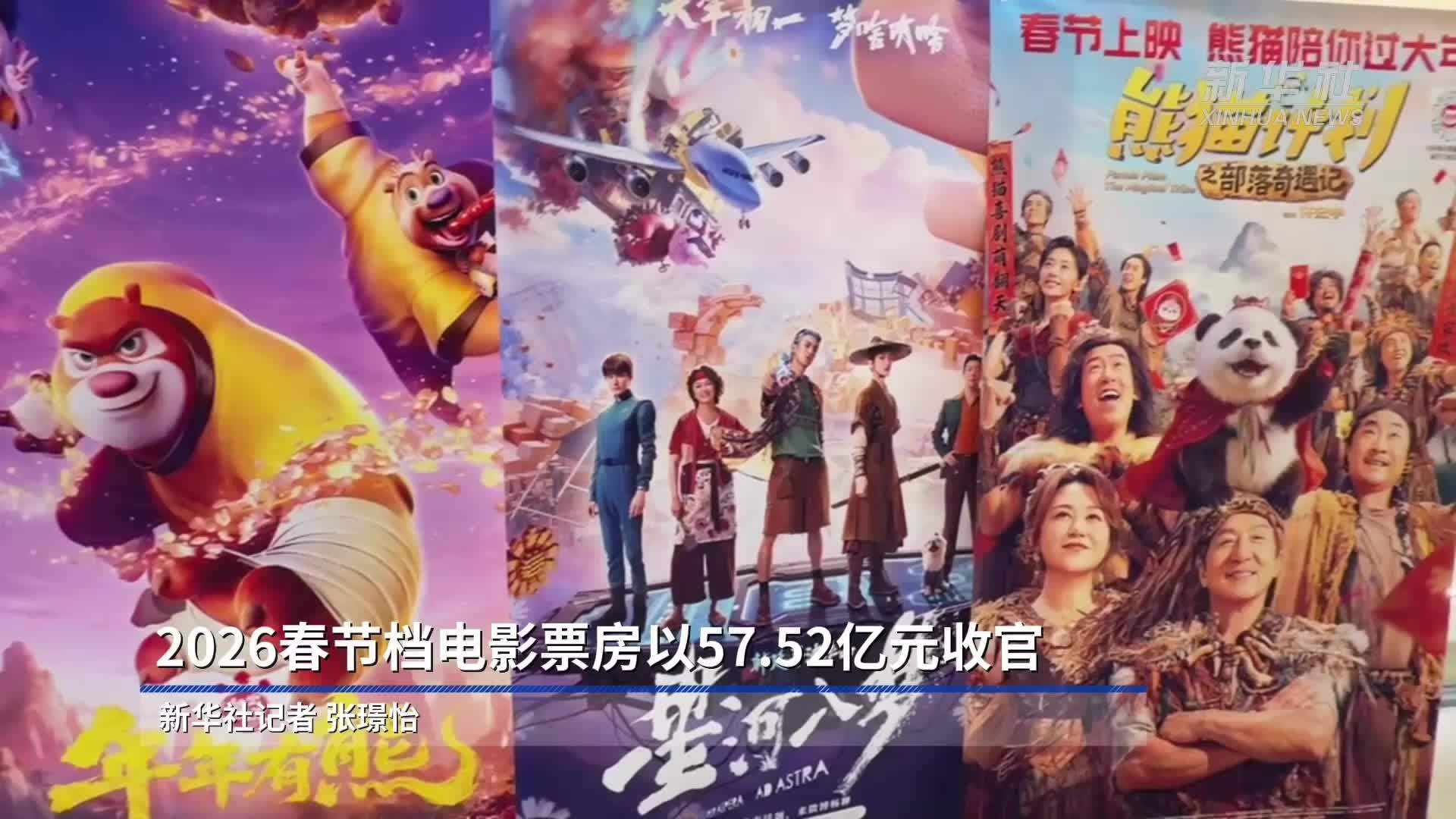 2026春节档电影票房以57.52亿元收官