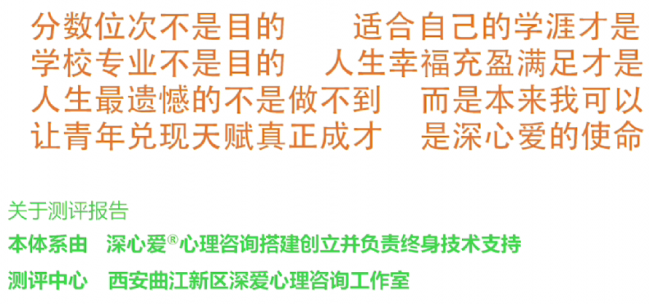 图6 深心爱中学生产品的工作理念