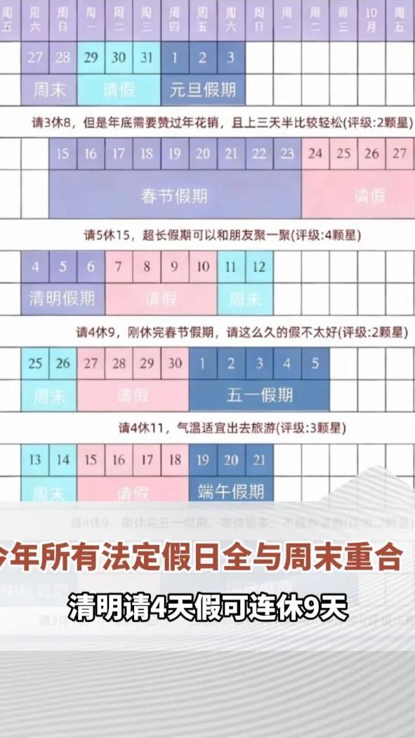 今年所有法定假日全与周末重合，中秋请假3天可拼出13天超长假期