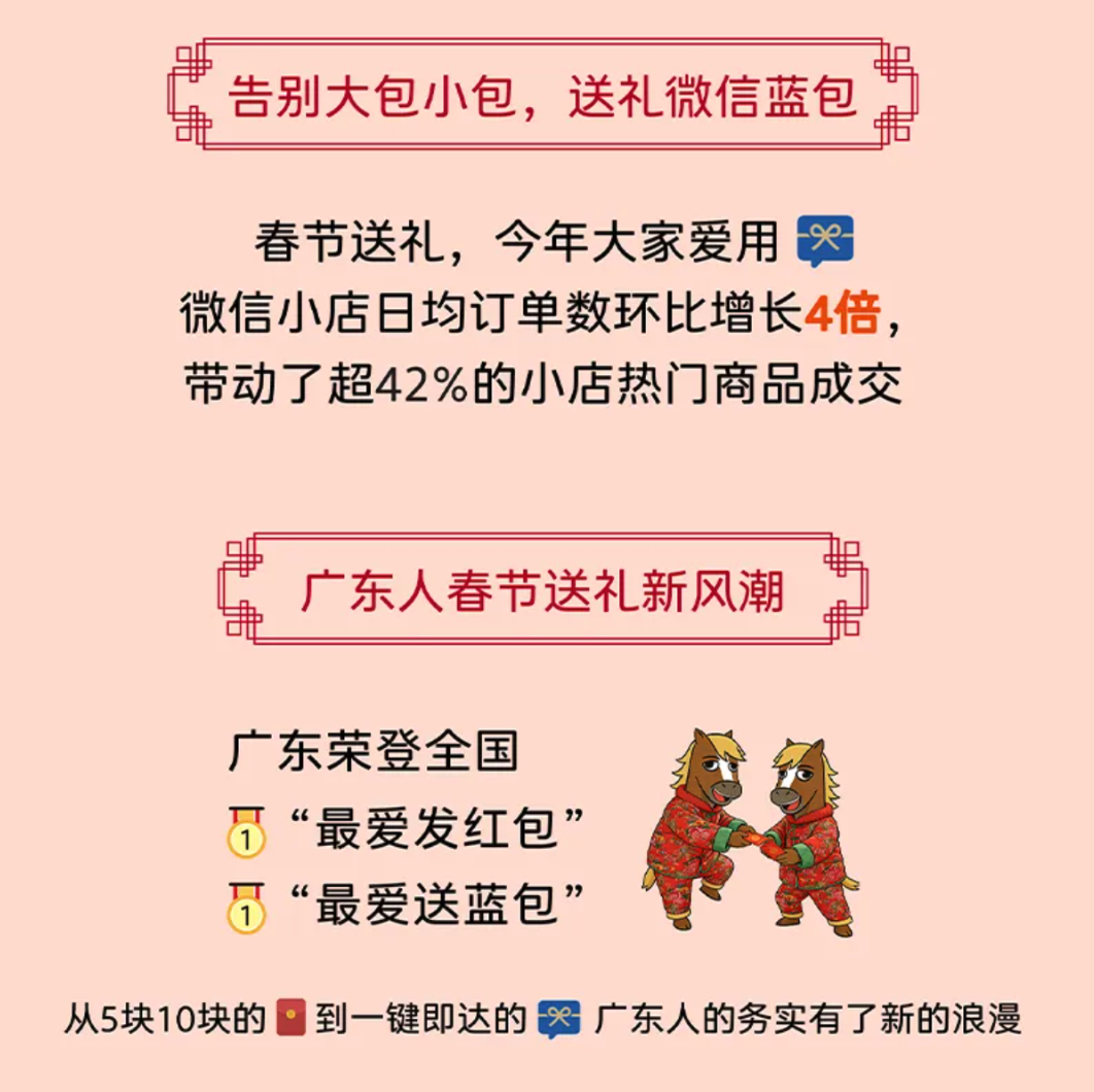 微信2026春节报告出炉：广东人最爱发红包，微信运动总步数达13.5万亿