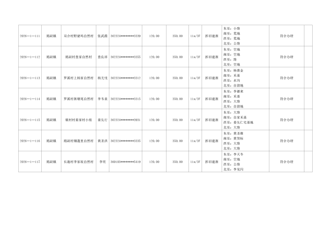 铅山县2026年第一次农民建房审批名单公示
