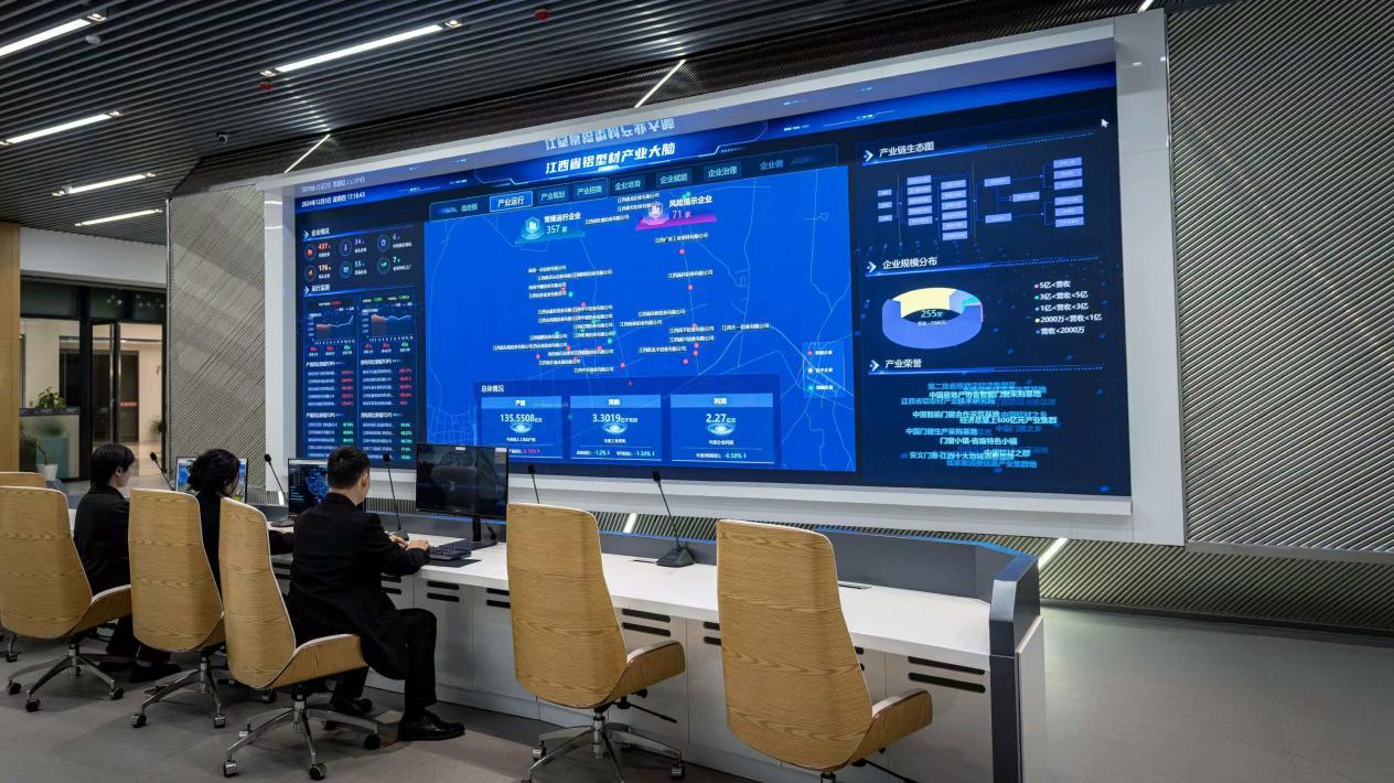 江西省铝型材产业大脑数字化大屏。