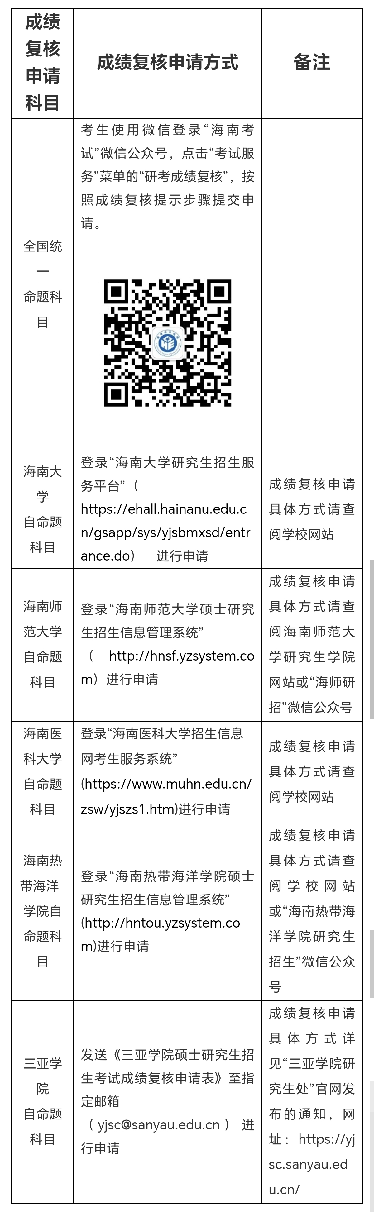 海南省2026年研考初试成绩2月28日9时公布