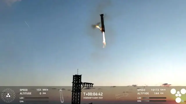 马斯克再甩“王炸”:SpaceX真能重塑“太空经济学”?